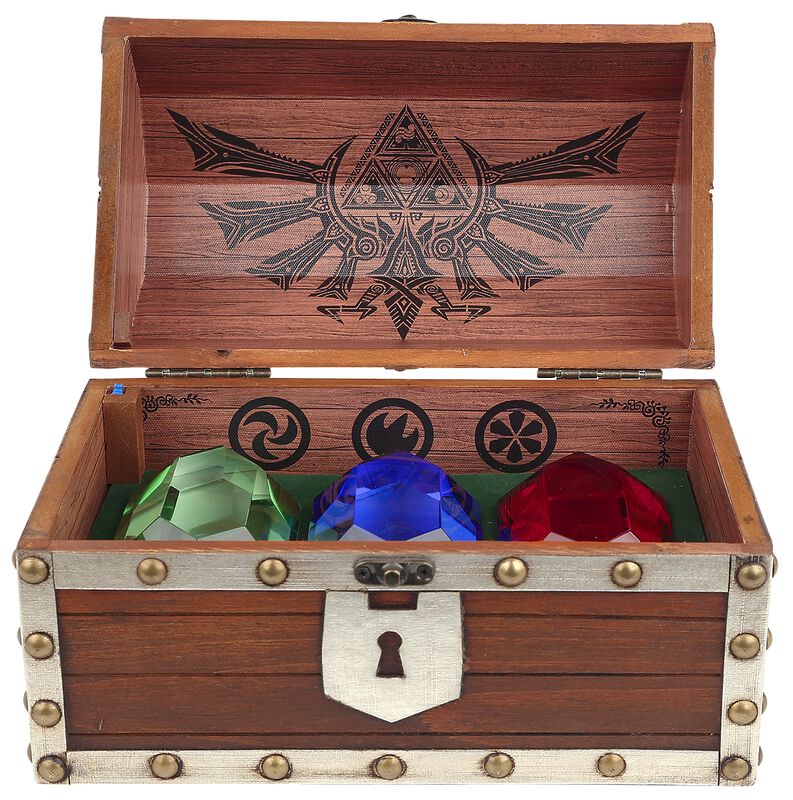 Chest With Rupees