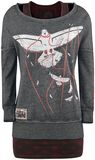 EMP Signature Collection, System Of A Down, Sweatshirts