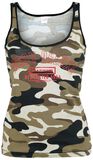 Camouflage Tank Top, Pussy Deluxe, Top