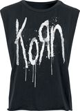 Logo, Korn, Top