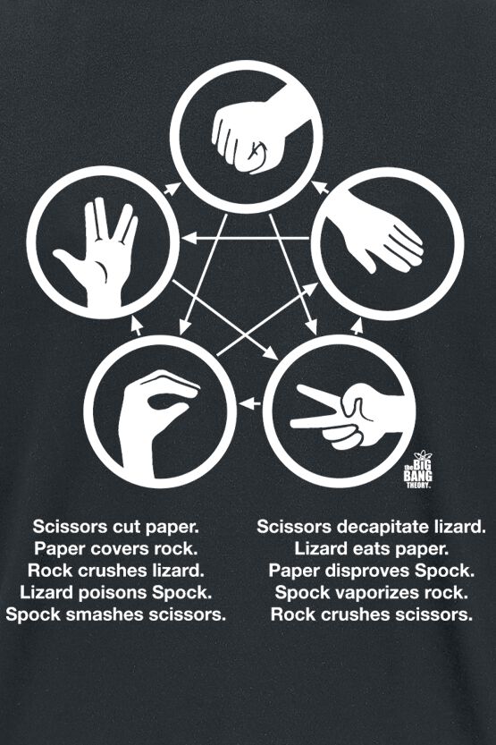 Rock Paper Scissors Lizard Spock | The Big Bang Theory T-shirt | Large