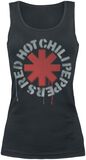 Stencil, Red Hot Chili Peppers, Top