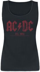 Est. 1973, AC/DC, Top